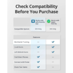 Anker Eufy Security SmartTrack Card