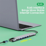 Type C to HDTV 10 in 1 Adapter MultiFunction USB Hub