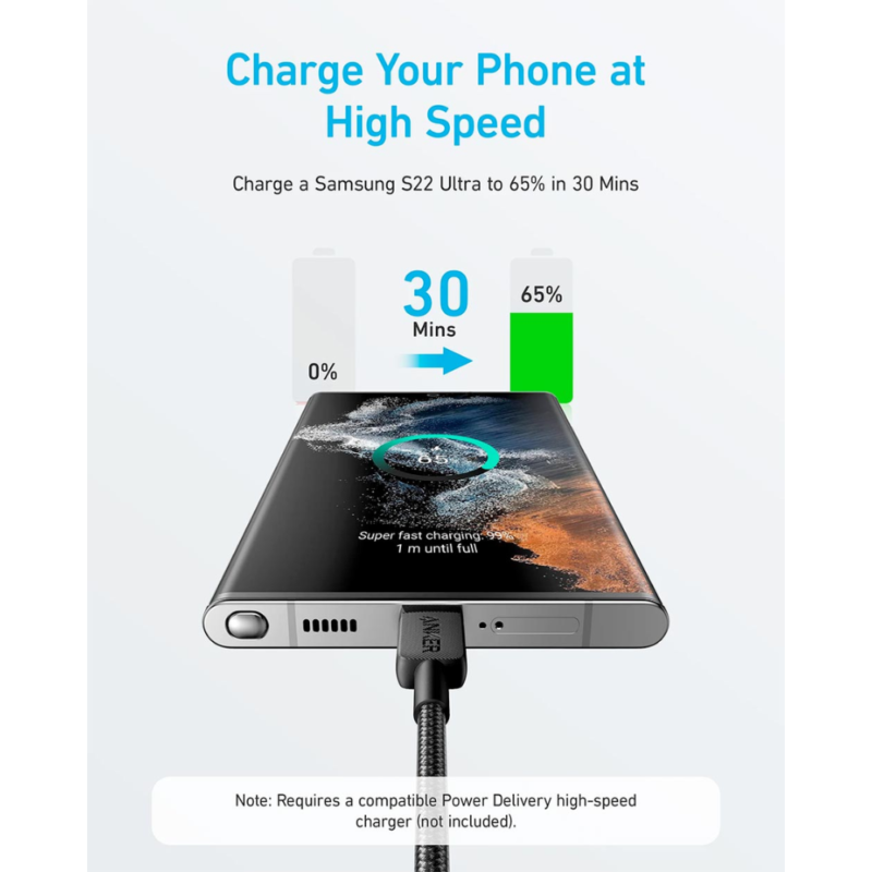 Anker 322 USB-C to USB-C 3ft 60w Braided Cable