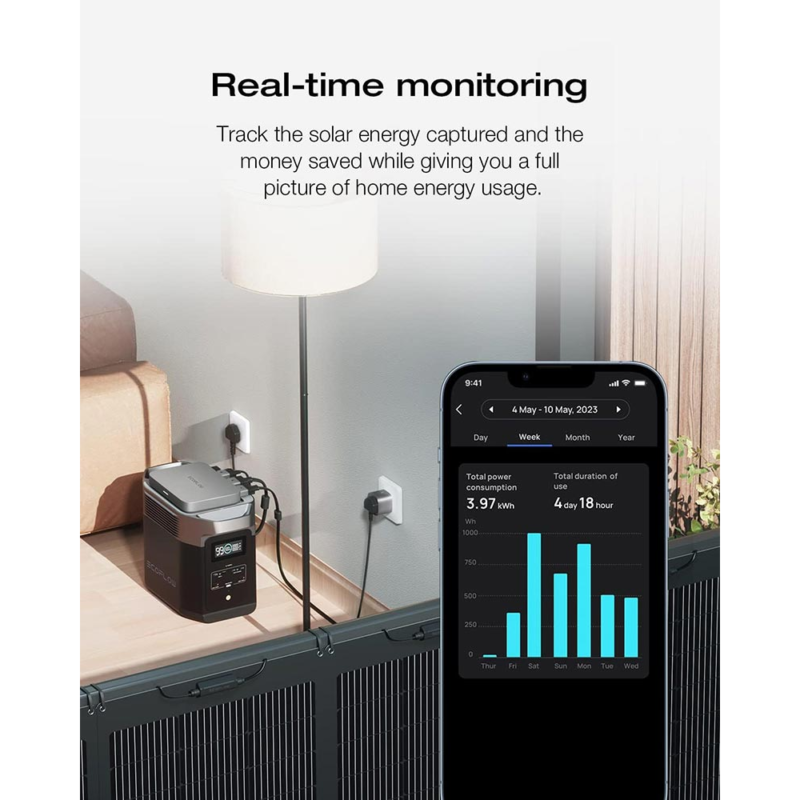 EcoFlow WiFi Smart Plug (UK-PLUG)