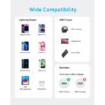 Anker 322 USB-C to Lightning Cable (6ft) Nylon Braided