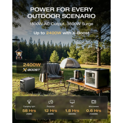 Ecoflow Delta 3 Classic 1800w/1024wh