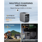 Ecoflow Delta 3 Classic 1800w/1024wh