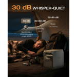 Ecoflow Delta 3 Classic 1800w/1024wh