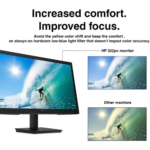 HP Series 3 Pro 21.45 inch FHD Monitor 322PV (9U5A2AA)