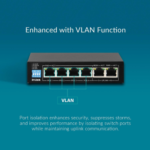 D-Link DGS-F1006P-E 250M 6-Port 1000Mbps PoE Switch