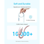 Anker Zolo USB-C to USB-C 6ft, 240W, Braided Cable
