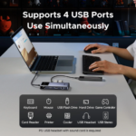 UGREEN CM888 7-in-1 UNO Docking Station