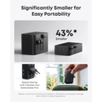 Anker Nano Travel Adapter (5-in-1, 20W,
