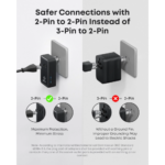 Anker Nano Travel Adapter (5-in-1, 20W,